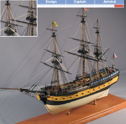 CNS Alfred (BlueJacket 1:96)